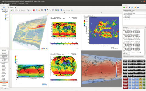 Large scale analysis plotting using an array of visualization tools, such as DV3D (top left), VisIt-R plot (bottom left), CDAT plots (middle), VisIt-R (top right), and ParaView (bottom right). Using intuitive drag-and-drop operations, scientists can create, modify, copy, rearrange, and compare visualizations.
