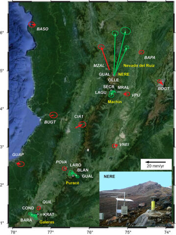 Fig. 1. Continuous GPS sites (CGPS; labeled in white) monitoring Colombian volcanoes and horizontal deformation velocities for 2012 relative to the North Andes tectonic plate. Green arrows show deformation velocities for the volcano GPS stations. Red arrows show deformation velocities for the Geodesia: Red de Estudios de Deformación (GEORED) sites, used to define the North Andes regional reference frame. Ellipses show the 95% horizontal errors for each site. Cerro Machín and Nevado del Ruiz volcanoes are monitored by the Manizales Observatory, Puracé is monitored by the Popayan Observatory, and Galeras is monitored by the Pasto Observatory. The time series for the vertical deformation at the CGPS site Nereidas (NERE) is shown in Figure 2.