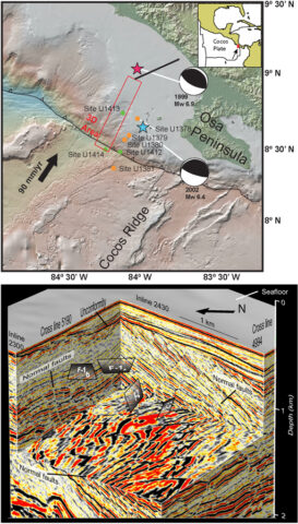 (a) A region offshore Costa Rica, surveyed by Langseth in 2011. (b) A 3-D view of an 11 × 55 kilometer section surveyed, showing the upper 1 kilometer of sediment cover across the upper slope. True orientations of four sets of normal faults were mapped, identified by offsets in dipping stratigraphy. The horizontal depth “slice” also shows fault curvature, implying localized variations in stress orientation at fault initiation. Such detailed structural interpretations on continental margins worldwide are impossible without images like these. Credit: Nathan Bangs, UTIG