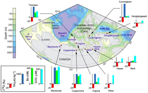 Fig. 1. Map of river sampling locations. Bar graphs show the measured values of stable oxygen isotopes (18O, red), total alkalinity (TA, dark blue), barium (Ba, green), and dissolved organic carbon (DOC, light blue). Mackenzie River values shown are flow-weighted averages from Cooper et al. [2008].