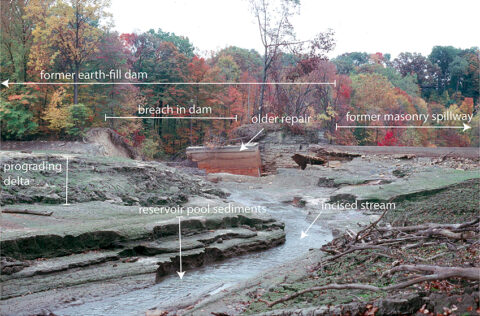 Fig. 1. Dewatered impoundment showing the complexity of reservoir sediments. The IVEX Corporation dam on the Chagrin River in Ohio was constructed in 1842 and failed in 1994 after losing 86% of its storage capacity. Note the flood stratigraphy in the reservoir pool sediments and downstream movement (progradation) of the delta from upstream of the reservoir to the spillway. Within minutes of the failure, the rejuvenated channel incised 4.5 meters through the reservoir sediments and started widening. Credit: James E. Evans