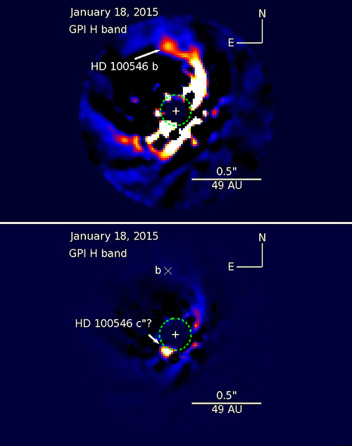 New observations have confirmed that the object HD 100546 b (top), which is up to 34 times as massive as Jupiter and orbits a youthful star some 320 light-years from Earth, is a still-forming planet. The recent images of the surroundings of HD 100546 (the star) have revealed what appears to be a second still-growing planet, dubbed HD 100546 c (bottom). It could weigh in at up to 1020 Jupiter masses. Credit: Gemini Observatory/AURA/Thayne Currie - NAOJ