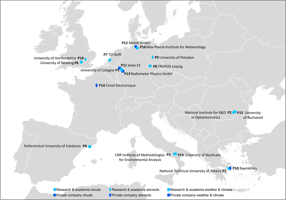 Fig. 1. Map representing the geographical distribution of ITaRS partners. Linkages are deepened through the fellows' two secondments—2–3 week dispatches for hands-on training in a specific technique—typically one to their cosupervisor at another academic partner (P1–P9) and one to an associated partner (i.e., a private company; P10–P19).