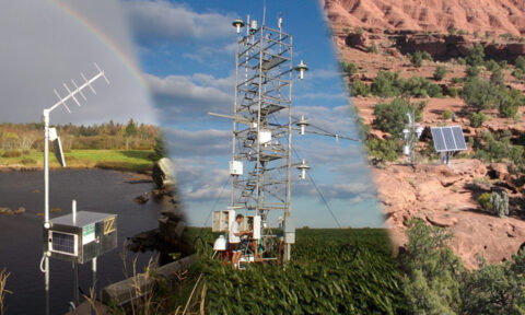 Fig. 1. A variety of sensor networks in the United States and elsewhere allow students to ask scientifically relevant questions. (left) U.S. Geological Survey stream guage near Augusta, Maine. Credit: Nick Stasulis/USGS. (middle) AmeriFlux gas flux sensor near Bondville, IL. Credit: ORNL/FLUXNET. (right) U.S. Climate Reference Network weather station, Capitol Reef National Park, Utah. Credit: NOAA