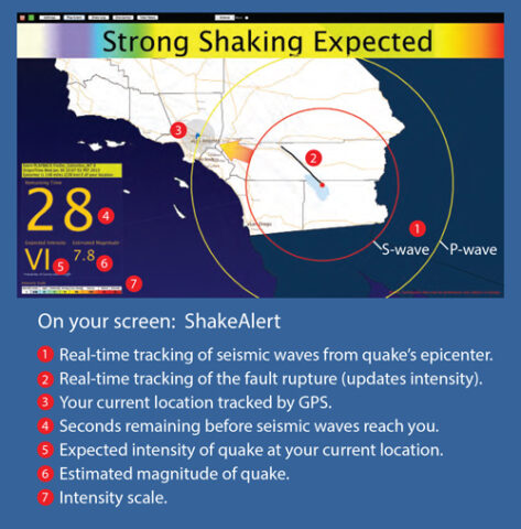 An illustration of an earthquake early warning alert that ShakeAlert users could receive. The project’s developers have designed ShakeAlert to transmit alerts through smartphones, radio, television, and other communication systems. Credit: USGS
