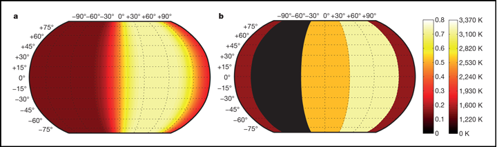 Longitudinal heat map of 55 Cancri e created by Demory and his colleagues.