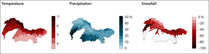 Fig. 3. Projected changes in temperature, precipitation, and snowfall in subbasins of the Indus, Ganges, and Brahmaputra basins. Data are Coupled Model Intercomparison Project Phase 5 (CMIP5) multimodel mean changes from 1971–2000 to 2071–2100, with the Representative Concentration Pathway (RCP) 8.5 scenario; methods were described by Viste and Sorteberg [2015]. Credit: Ellen Viste, CC BY 3.0