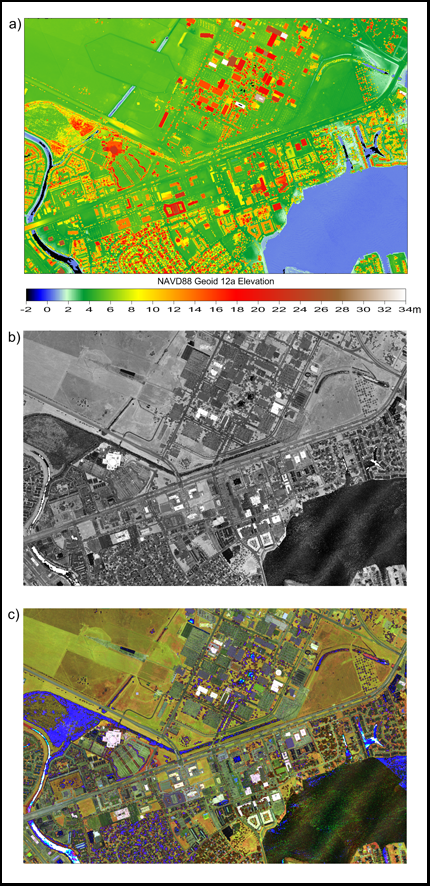 Multicolor Terrain Mapping Documents Critical Environments - Eos