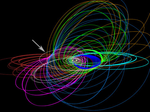 Reference trajectory for Cassini's extended Solstice Mission, 2010—2017. The many colored rings indicate the orbits of some of Saturn's other natural satellites. Credit: NASA