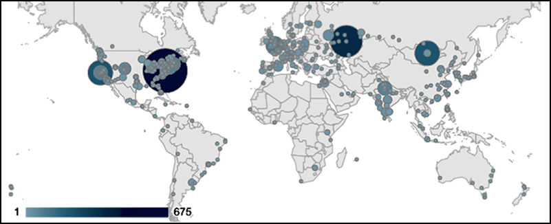 Chart showing location and frequency of access to OpenAQ.