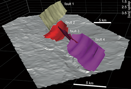 Model-shows-fault-evolution-German-Alpine-Molasse-Basin