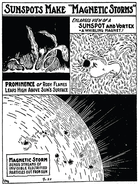 An artistic graphic on sunspots in the Illinois State Journal on 21 September 1941, a few days after a geomagnetic storm produced spectacular auroral displays.