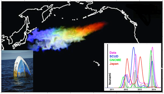 Simulation of marine debris drift from the 2011 tsunami in Japan using the IPRC Drift Model.