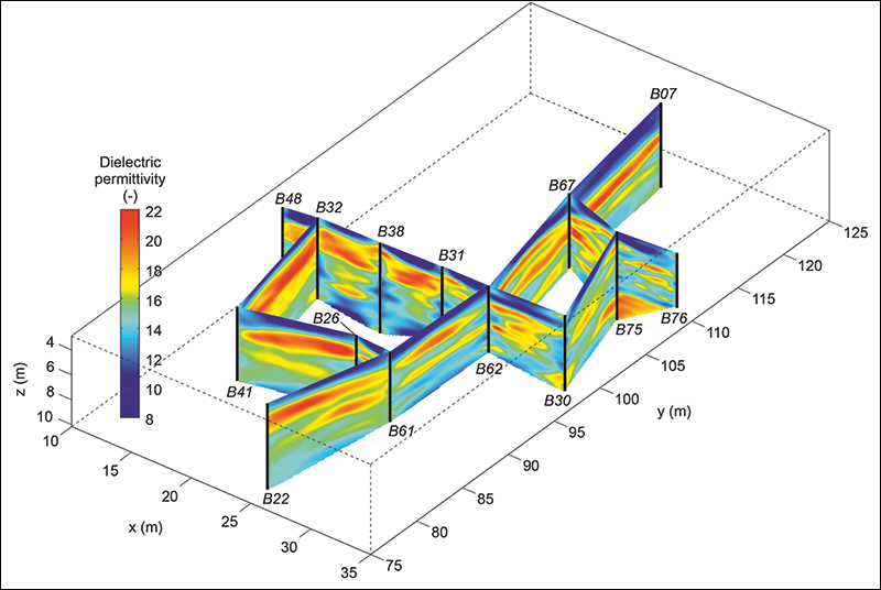 Radar waves sent between boreholes offer insight into aquifer structures