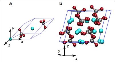 Under the high pressures and temperatures in the lower mantle, ferromagnesian carbonates undergo a phase transformation.