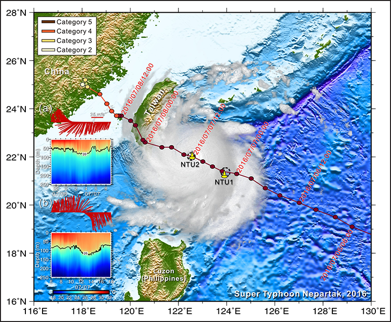 The track of Typhoon Nepartak and the locations of the two data buoys, NTU1 and NTU2.