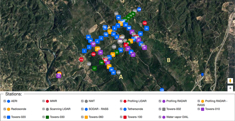 Location of flux towers and other sensors for fieldwork with the broad goal of measuring wind energy over Europe.