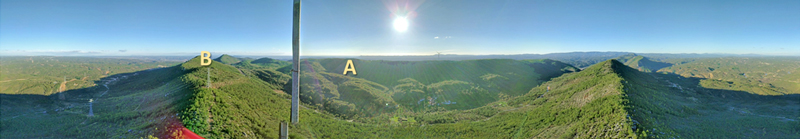 A panorama of taken from a flux tower during fieldwork for project with a broad aim of measuring wind energy over Europe.
