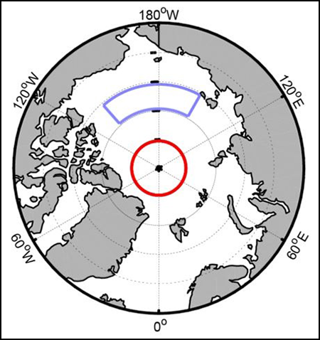 This figure shows the location of North Pole (red) and Pacific Central Arctic (blue) domains.
