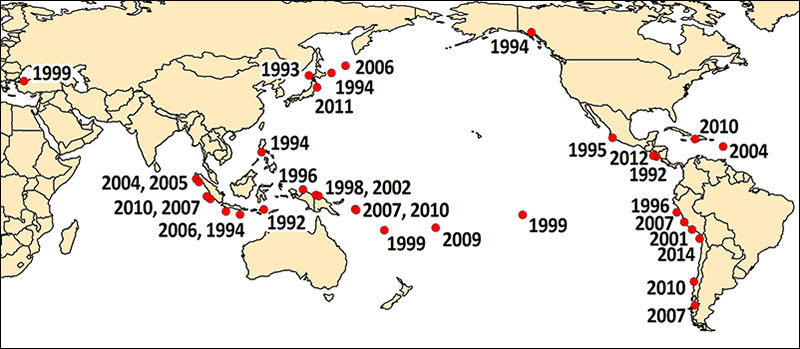 Spatial distribution and dates of ITSTs