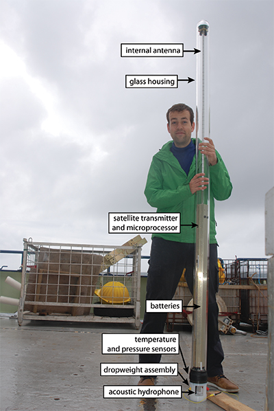 A RAFOS subsurface float, with components labeled.