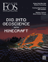 Cover of the November 2018 issue of Eos magazine