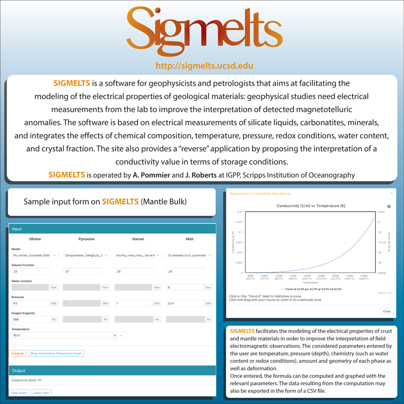 Web interface of SIGMELTS 2.0.