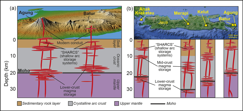 Forensic Probe of Bali’s Great Volcano - Eos