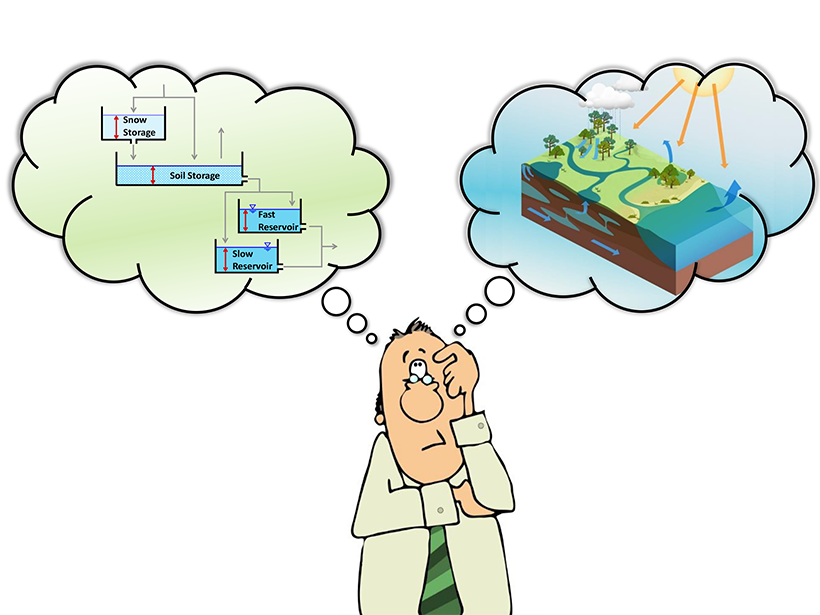 A cartoon of a scientist imagining the complexities of Earth system models