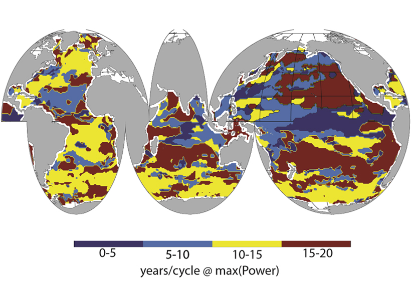 Global map of the dominant cycles in surface partial pressure of carbon dioxide