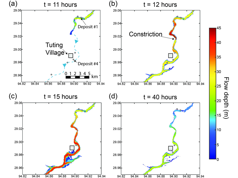 Simulated depths around Tuting village