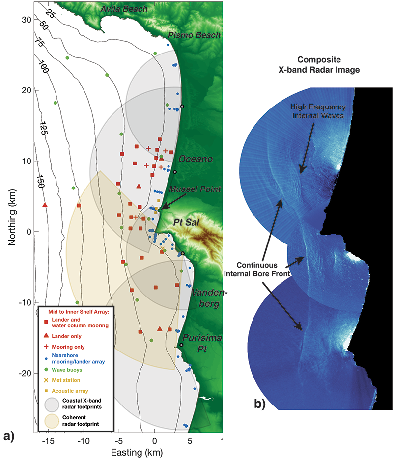 Map of the Inner Shelf Dynamics Experiment study site and X band radar measurements Map of the Inner Shelf Dynamics Experiment study site and X band radar measurements
