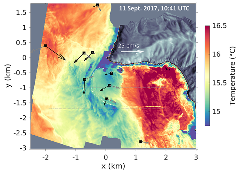 Longwave infrared image of sea surface temperature showing a curving wake caused by flow separation in the lee of Point Sal. Longwave infrared image of sea surface temperature showing a curving wake caused by flow separation in the lee of Point Sal.