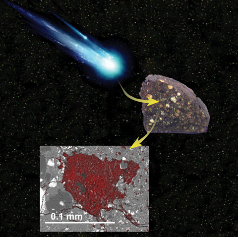 An illustration of a comet, the LaPaz meteorite, and a thin section of the comet inclusion in the meteorite An illustration of a comet, the LaPaz meteorite, and a thin section of the comet inclusion in the meteorite