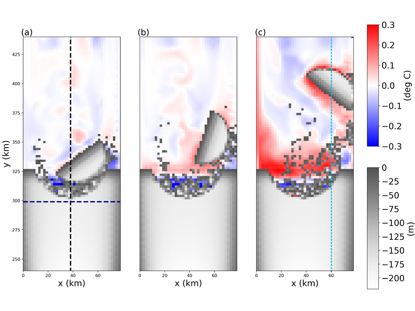 Figure showing changes in ocean surface temperature as a large iceberg and several small icebergs break off an ice shelf