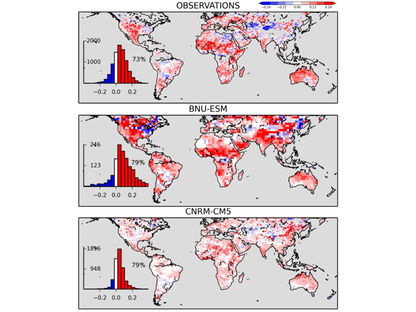 Figure showing observed and modeled rates of land-surface warming relative to near-surface air during dry spells
