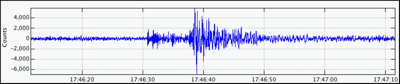 Station R30E2 in Pétion-Ville produced Haiti’s first Raspberry Shake recording of a local earthquake on 13 January 2019.