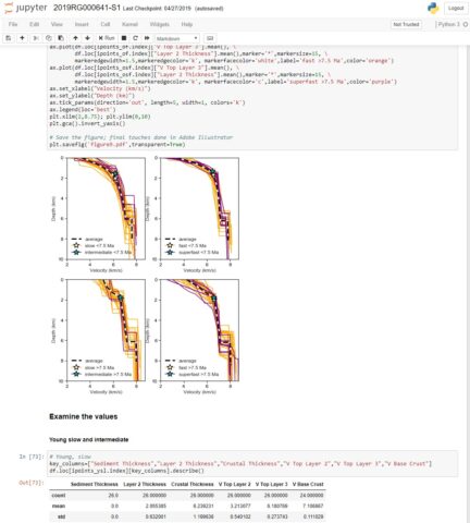 Screenshot of Jupyter notebook Screenshot of Jupyter notebook
