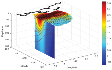 Ocean surface current speeds and directions, in meters per second, from 19 to 22 January 2013. Ocean surface current speeds and directions, in meters per second, from 19 to 22 January 2013.