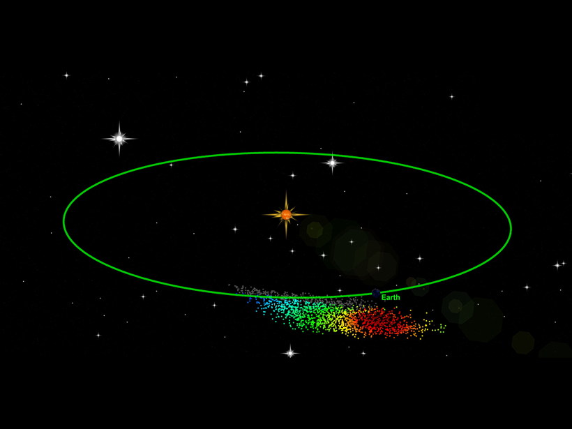 An illustration of the Taurid meteor stream passing below Earth's orbit