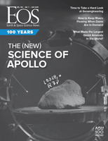 Cover of the July 2019 issue of Eos magazine