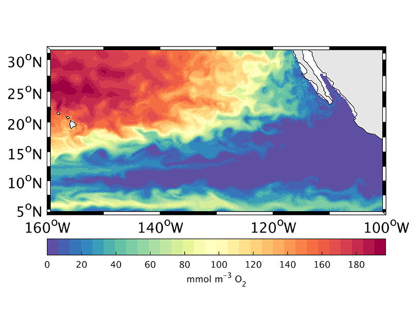 Diagram of oxygen concentrations at 350 meters depth that shows the oxygen deficient zone, or shadow zone, in the eastern tropical North Pacific Ocean