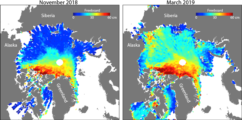 Arctic sea ice freeboard measurements from ICESat-2 show the ice growth over the 2018–2019 winter season.