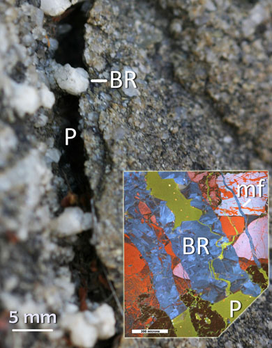 Cross‐section view of a fracture in Mesozoic sandstone with an inset cathodoluminescence photomicrograph of a quartz bridge