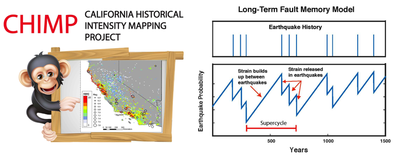 Two examples of earthquake hazard research