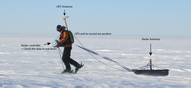 Photo of scientist conducting field research in Greenland Photo of scientist conducting field research in Greenland