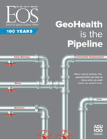 Cover of the November 2019 issue of Eos