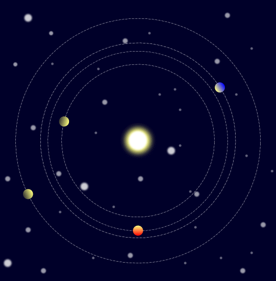 An animation of the four planets of the Kepler-223 system An animation of the four planets of the Kepler-223 system