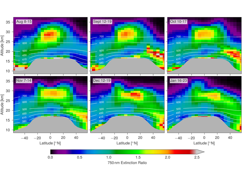 Satellite measures of the impact of large boreal forest fires on ozone