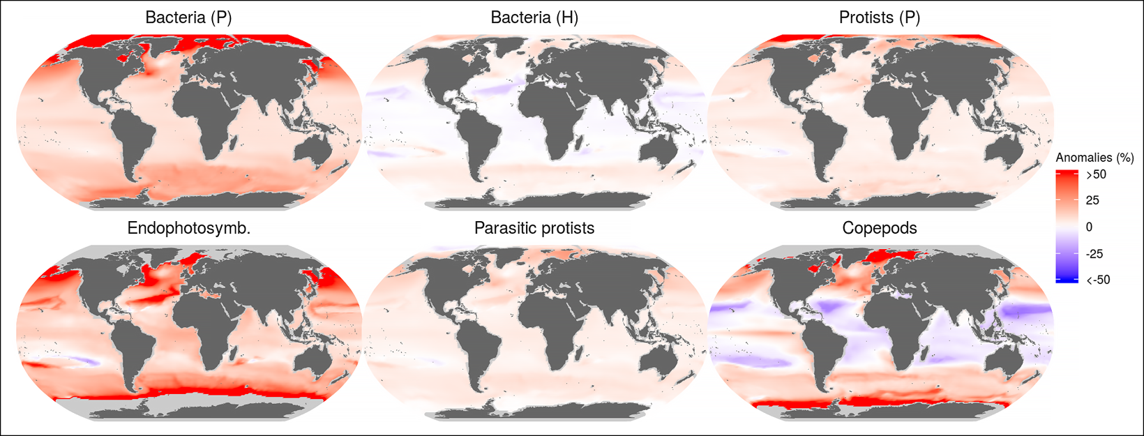 Grid of six world maps with red and blue shading representing how plankton diversity may change under future climate conditions.